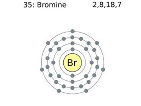 bromine valence electrons